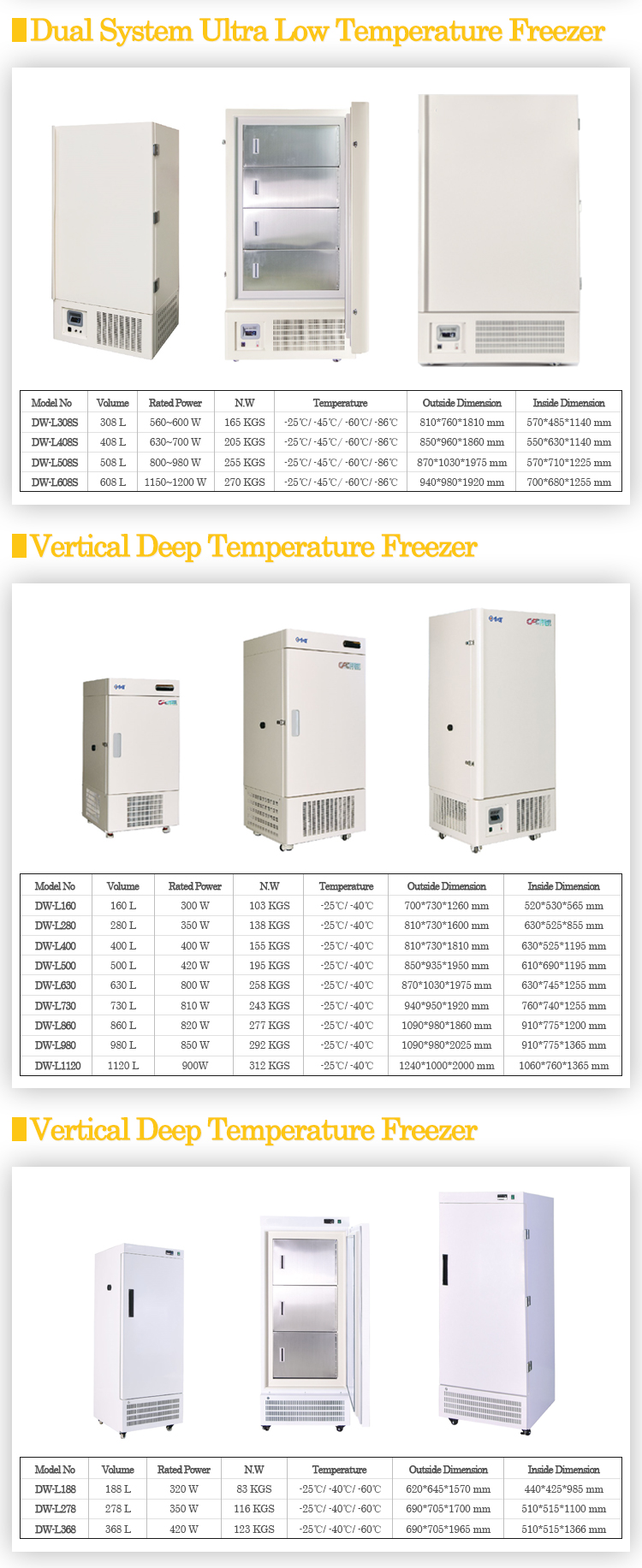 विस्तार-02 